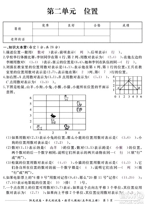 江西高校出版社2020阳光试卷单元测试卷数学五年级上册人教版答案