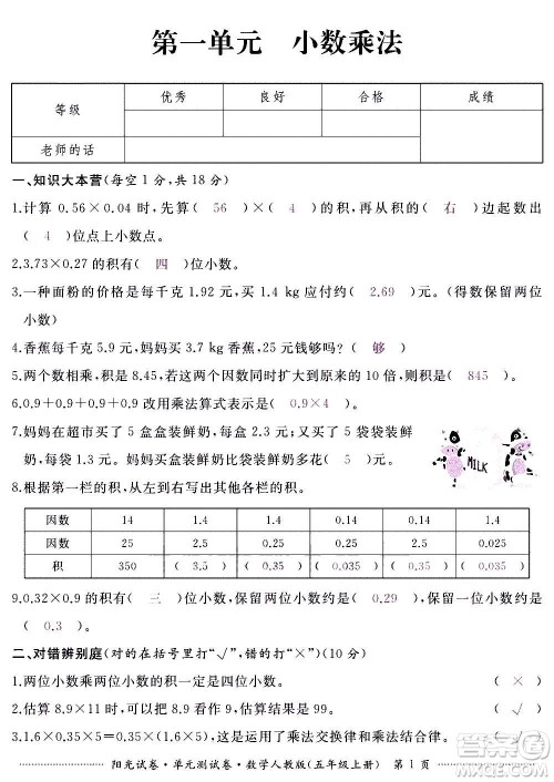 江西高校出版社2020阳光试卷单元测试卷数学五年级上册人教版答案 江西高校出版社2020阳光试卷单元测试卷数学五年级上册人教版答案