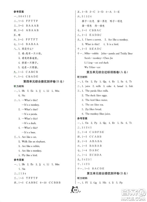 江苏人民出版社2020提优名卷三年级英语上册人教版答案