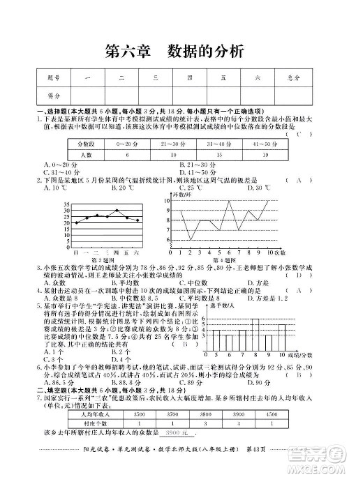 江西高校出版社2020阳光试卷单元测试卷数学八年级上册北师大版答案
