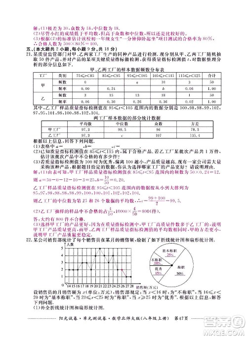 江西高校出版社2020阳光试卷单元测试卷数学八年级上册北师大版答案