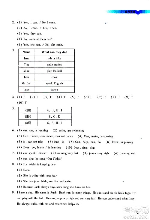 广州出版社2020阳光学业评价英语五年级上册教科版答案