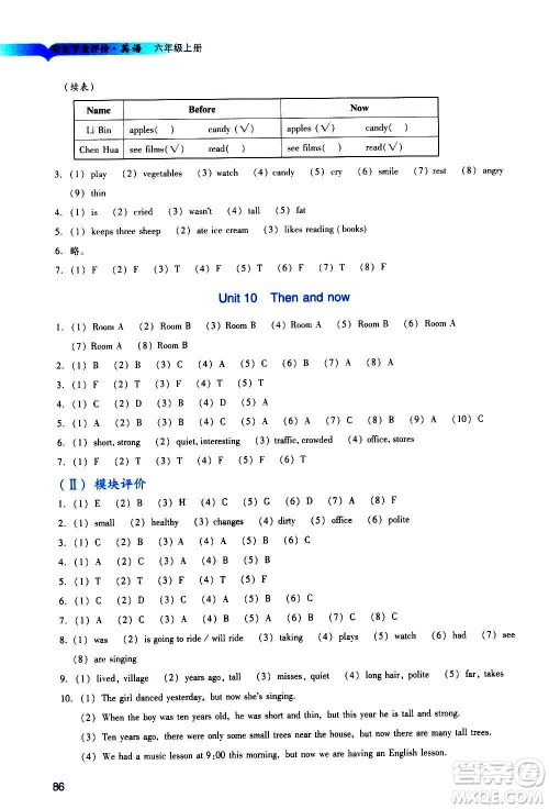 广州出版社2020阳光学业评价英语六年级上册教科版答案