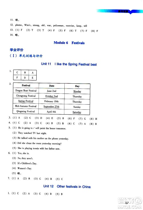 广州出版社2020阳光学业评价英语六年级上册教科版答案