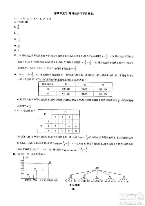 2020版金钥匙冲刺名校大试卷九年级上册数学国标江苏版答案