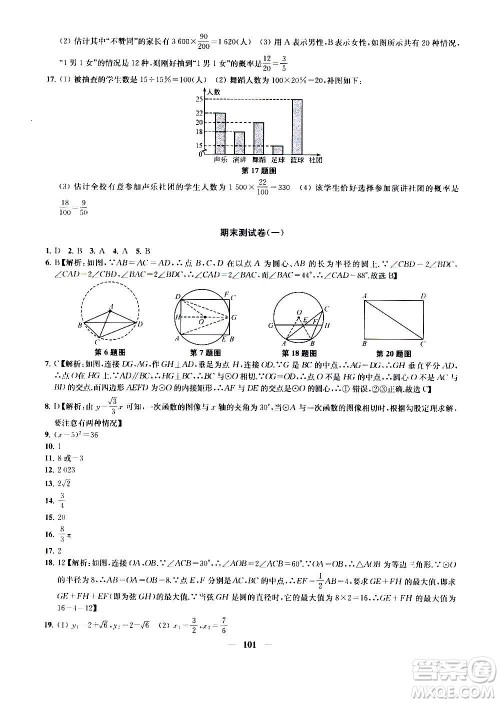 2020版金钥匙冲刺名校大试卷九年级上册数学国标江苏版答案