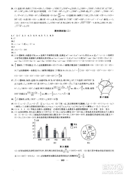 2020版金钥匙冲刺名校大试卷九年级上册数学国标江苏版答案
