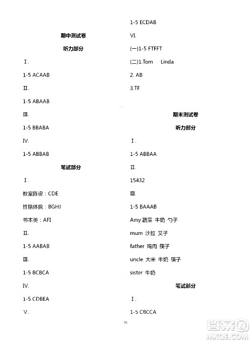 宁夏人民教育出版社2020学习之友英语四年级上册人教版答案