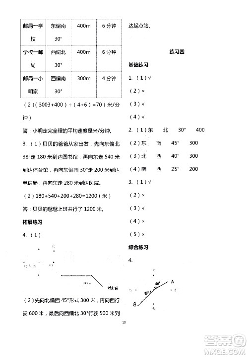 宁夏人民教育出版社2020学习之友数学六年级上册人教版答案