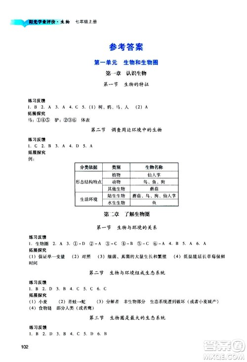 广州出版社2020阳光学业评价生物七年级上册人教版答案 广州出版社2020阳光学业评价生物七年级上册人教版答案