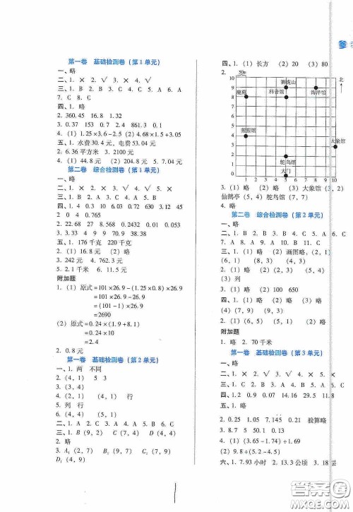 河北少年儿童出版社2020单元检测卷五年级数学上册人教版答案