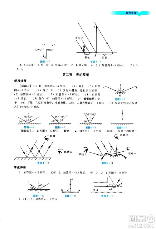 广州出版社2020阳光学业评价物理八年级上册人教版答案 广州出版社2020阳光学业评价物理八年级上册人教版答案