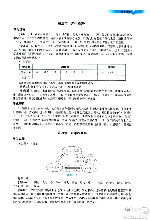 广州出版社2020阳光学业评价物理八年级上册人教版答案 广州出版社2020阳光学业评价物理八年级上册人教版答案