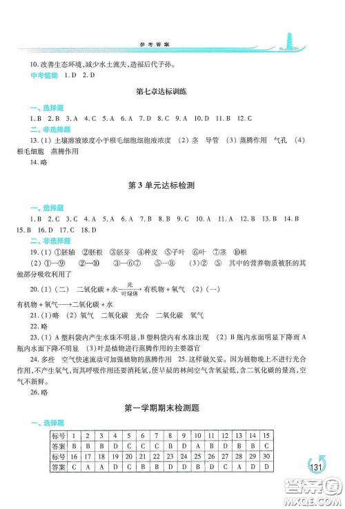 河南大学出版社2020学习检测练习册七年级生物学上册苏教版答案