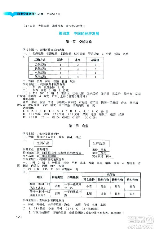 广州出版社2020阳光学业评价地理八年级上册人教版答案
