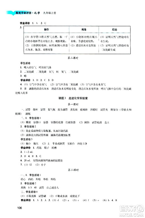 广州出版社2020阳光学业评价化学九年级上册人教版答案 广州出版社2020阳光学业评价化学九年级上册人教版答案