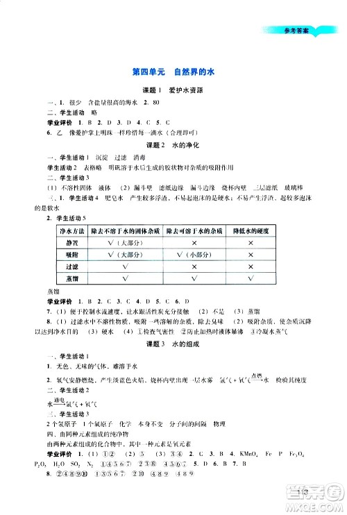 广州出版社2020阳光学业评价化学九年级上册人教版答案