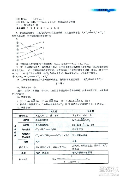 广州出版社2020阳光学业评价化学九年级上册人教版答案 广州出版社2020阳光学业评价化学九年级上册人教版答案