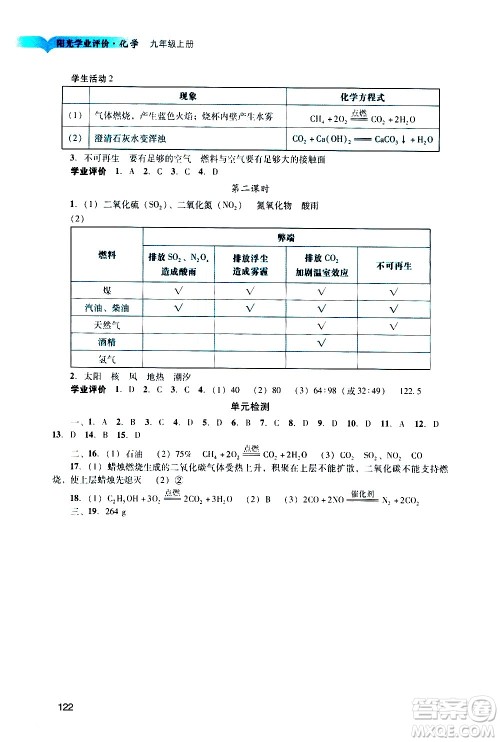 广州出版社2020阳光学业评价化学九年级上册人教版答案 广州出版社2020阳光学业评价化学九年级上册人教版答案