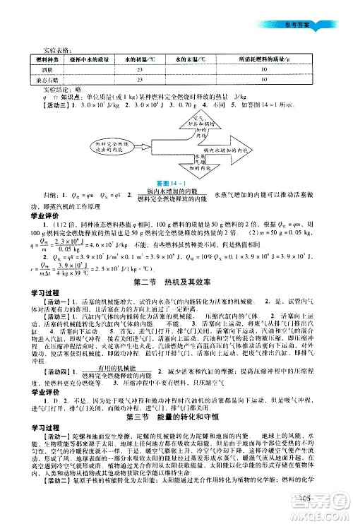 广州出版社2020阳光学业评价物理九年级上册人教版答案