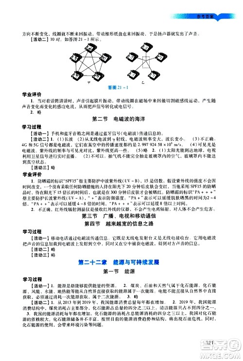 广州出版社2020阳光学业评价物理九年级上册人教版答案