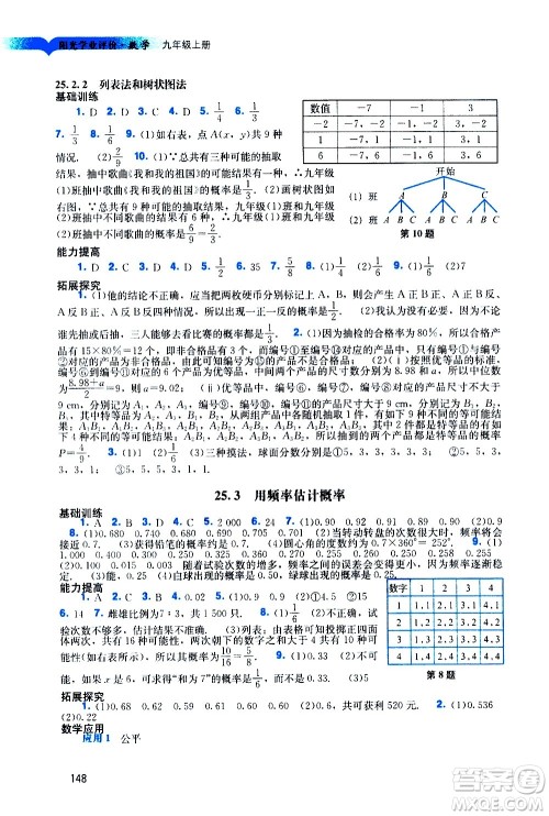 广州出版社2020阳光学业评价数学九年级上册人教版答案 广州出版社2020阳光学业评价数学九年级上册人教版答案