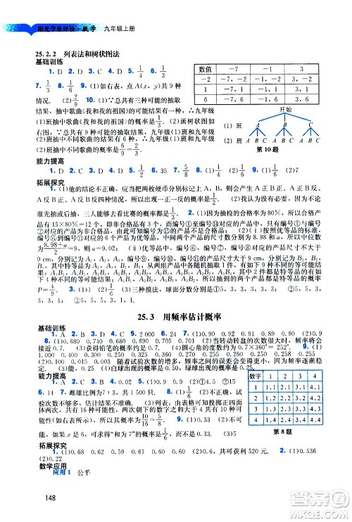 广州出版社2020阳光学业评价数学九年级上册人教版答案