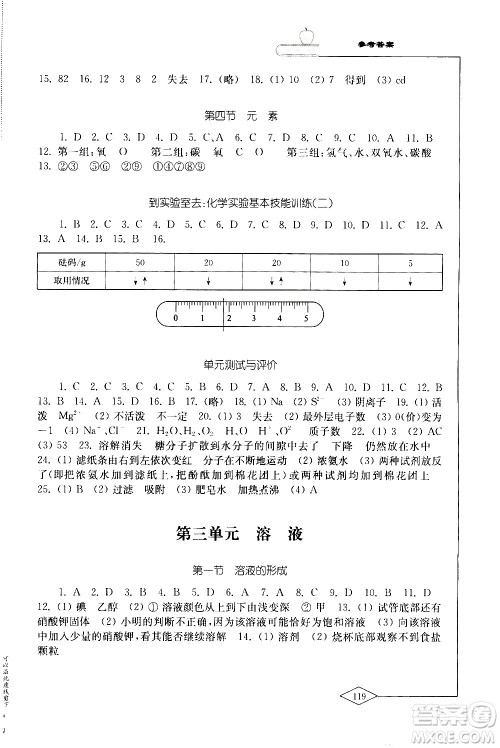 山东教育出版社2020化学学习与评价九年级上册鲁教版答案