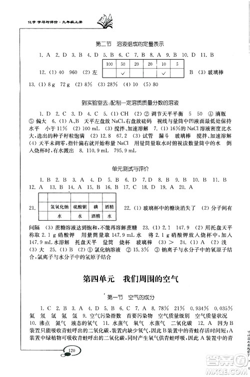 山东教育出版社2020化学学习与评价九年级上册鲁教版答案