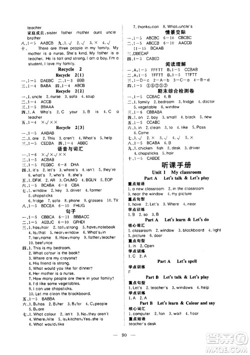 湖北科学技术出版社2020年351高效课堂导学案四年级上册英语PEP人教版答案