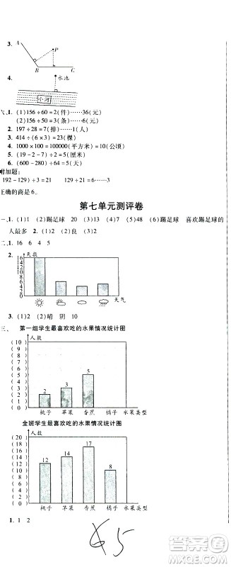 西安出版社2020创新考王数学四年级上册新课标RJ人教版答案
