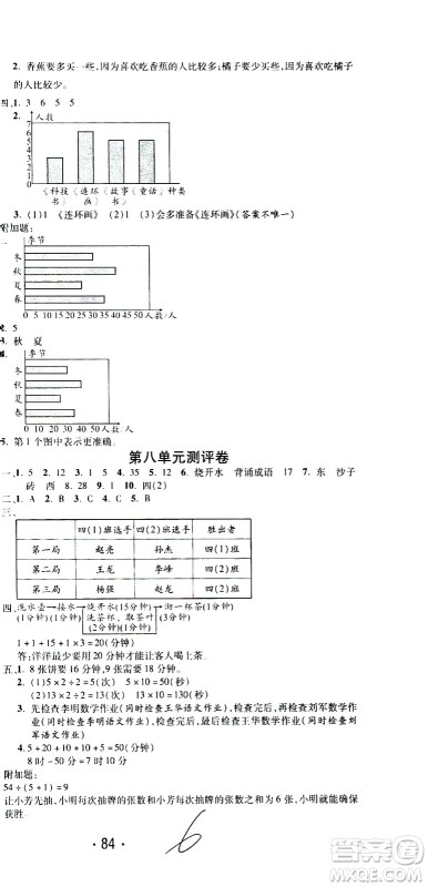 西安出版社2020创新考王数学四年级上册新课标RJ人教版答案