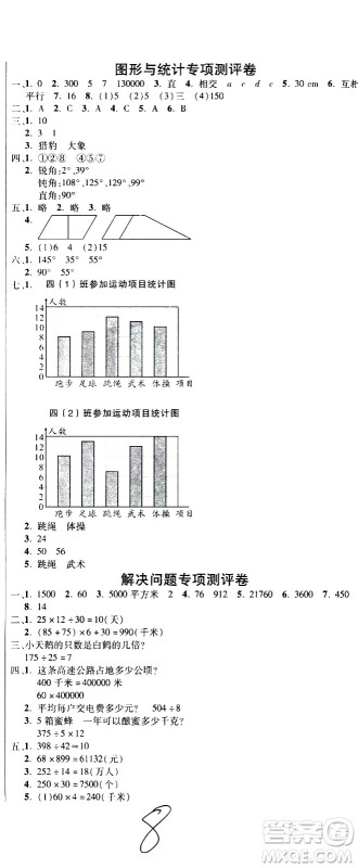 西安出版社2020创新考王数学四年级上册新课标RJ人教版答案