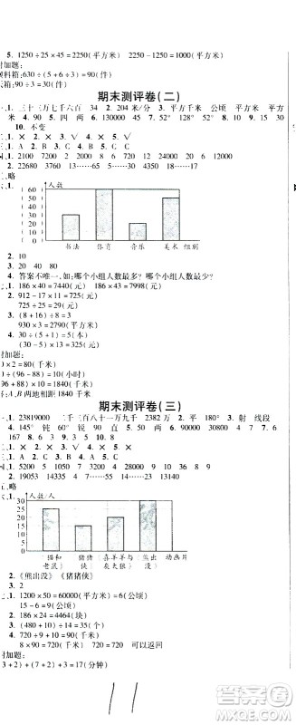 西安出版社2020创新考王数学四年级上册新课标RJ人教版答案