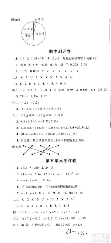西安出版社2020创新考王数学五年级上册新课标RJ人教版答案