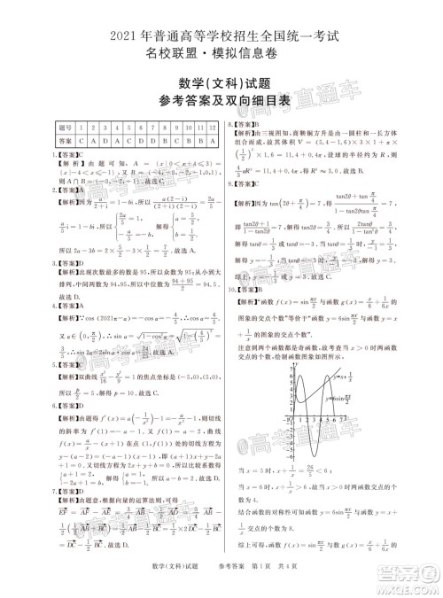 2021年普通高等学校招生全国统一考试河南名校联盟模拟信息卷文科数学试题及答案