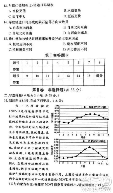 炎德英才大联考联合体2020年高三12月联考地理试题及答案