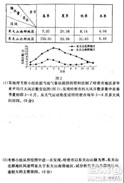 炎德英才大联考联合体2020年高三12月联考地理试题及答案