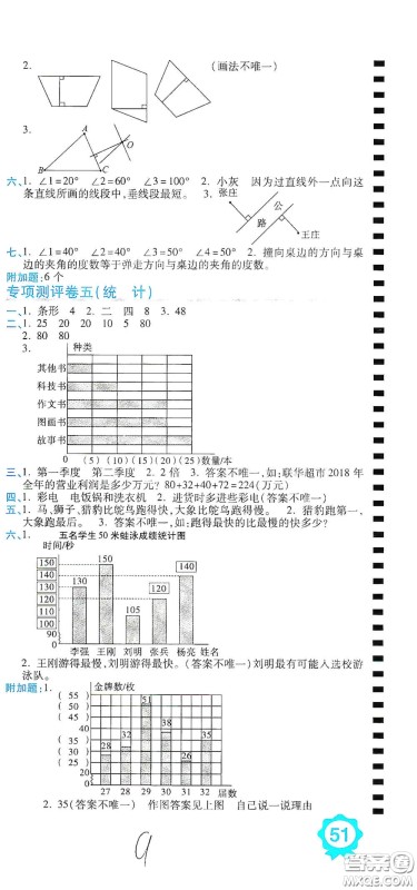 开明出版社2020期末100分冲刺卷四年级数学上册人教版答案