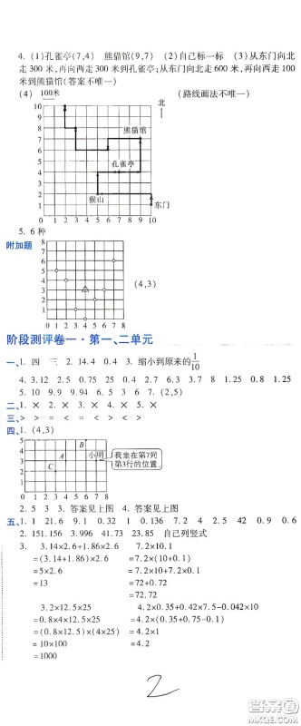 开明出版社2020期末100分冲刺卷五年级数学上册人教版答案