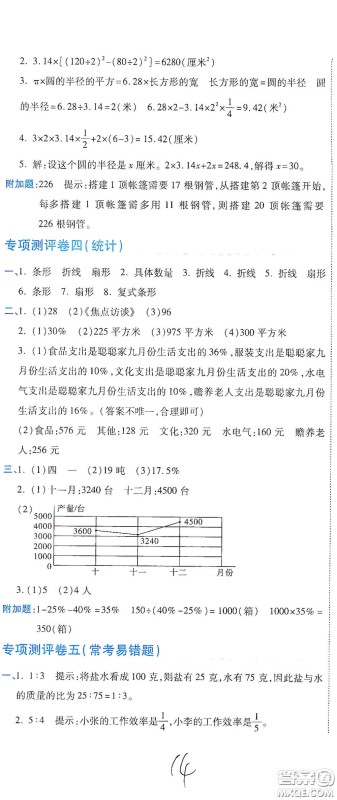 开明出版社2020期末100分冲刺卷六年级数学上册人教版答案