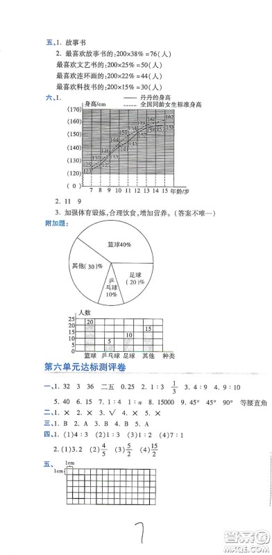 开明出版社2020期末100分冲刺卷六年级数学上册北师大版答案