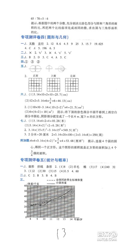 开明出版社2020期末100分冲刺卷六年级数学上册北师大版答案