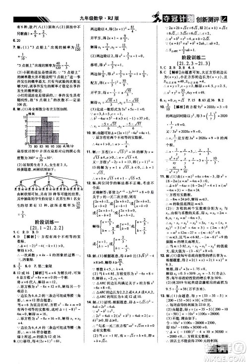 2020夺冠计划初中创新测评数学九年级上册RJ人教版江西专版答案 2020夺冠计划初中创新测评数学九年级上册RJ人教版江西专版答案