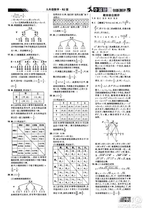 2020夺冠计划初中创新测评数学九年级上册RJ人教版江西专版答案