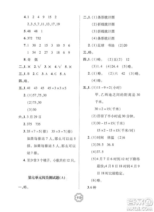 2020年秋金博士闯关密卷100分五年级数学上册答案