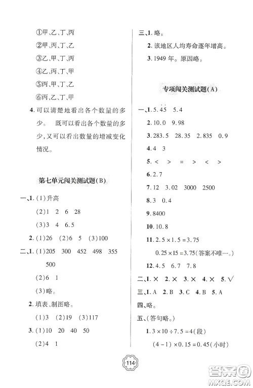 2020年秋金博士闯关密卷100分五年级数学上册答案