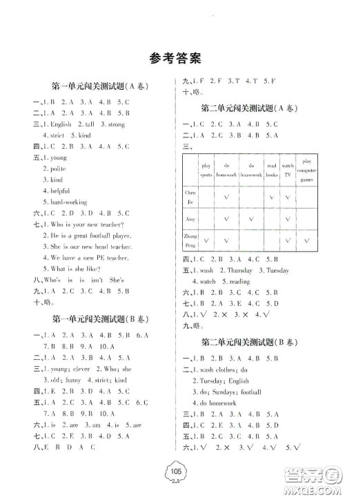2020年秋金博士闯关密卷100分五年级英语上册答案