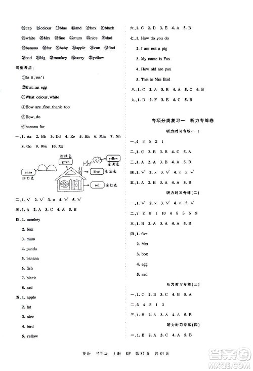 江西人民出版社2020秋王朝霞考点梳理时习卷英语三年级上册KP科普版答案