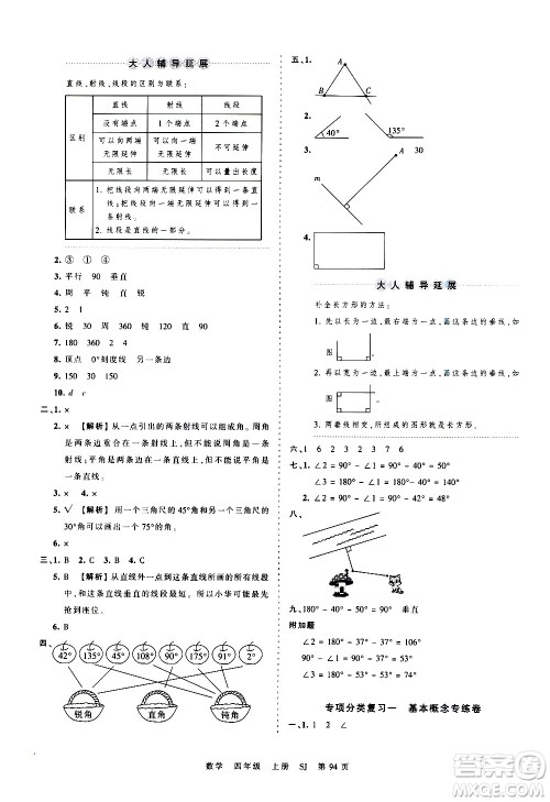 江西人民出版社2020秋王朝霞考点梳理时习卷数学四年级上册SJ苏教版答案